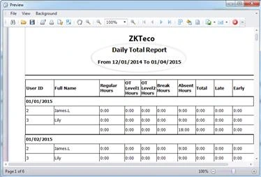 Preview of a Daily Total Report showing regular hours, overtime, break, absent, total, late and early for each employee per day