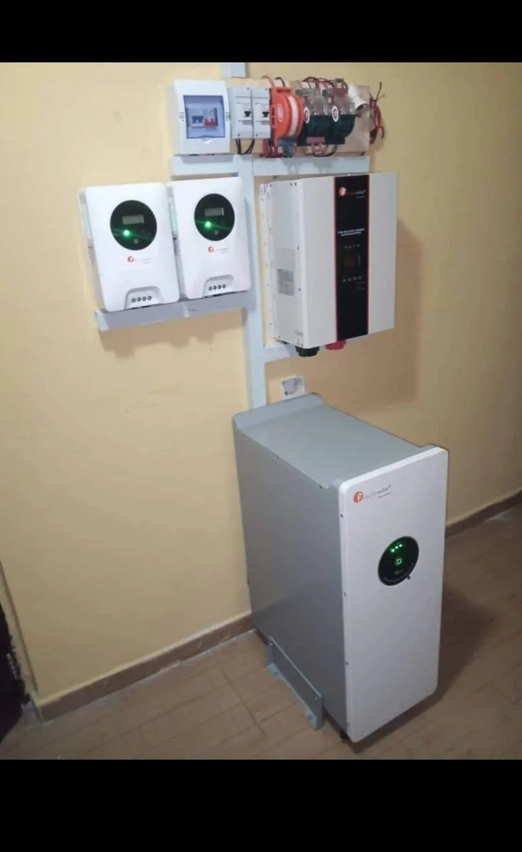 Solar System Setup