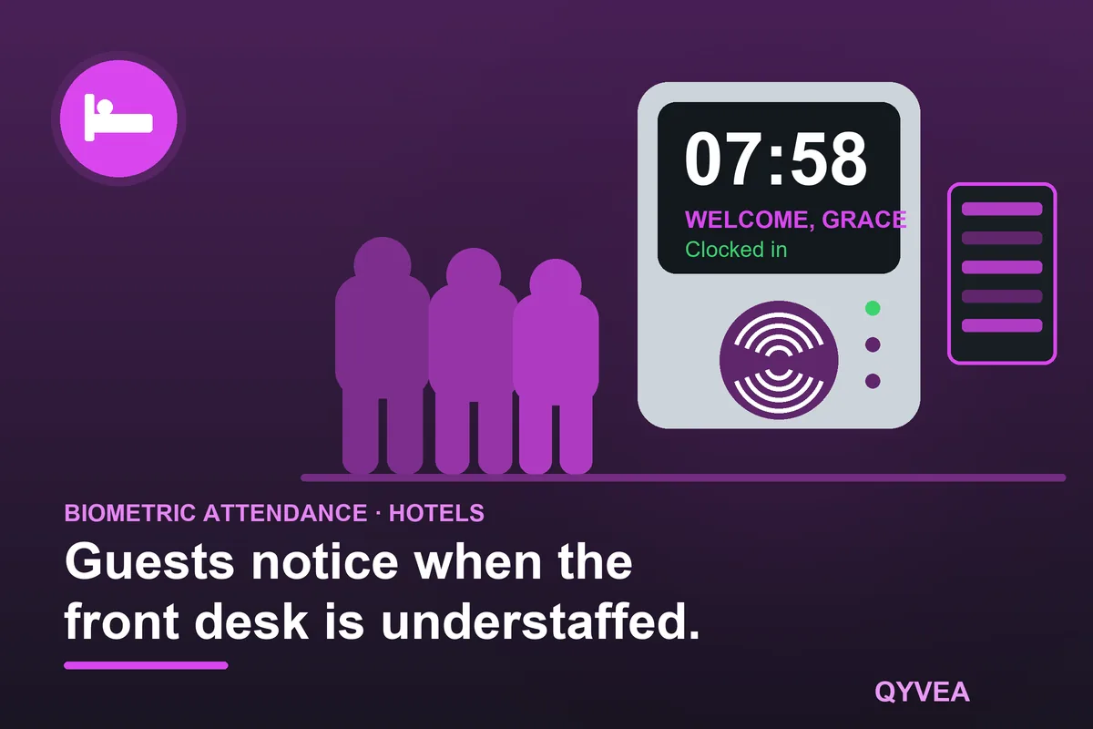 Biometric Attendance System for Hotels: illustration