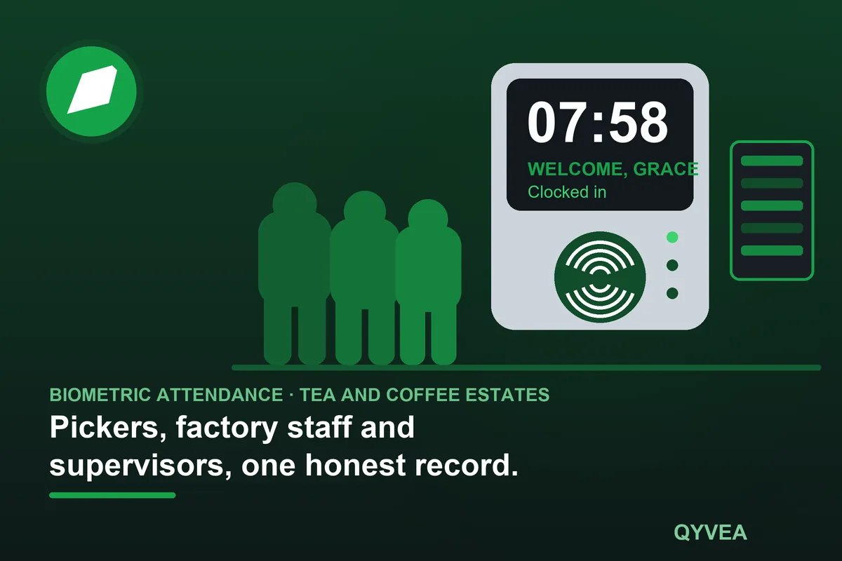 Biometric Attendance System for Tea and Coffee Estates: illustration