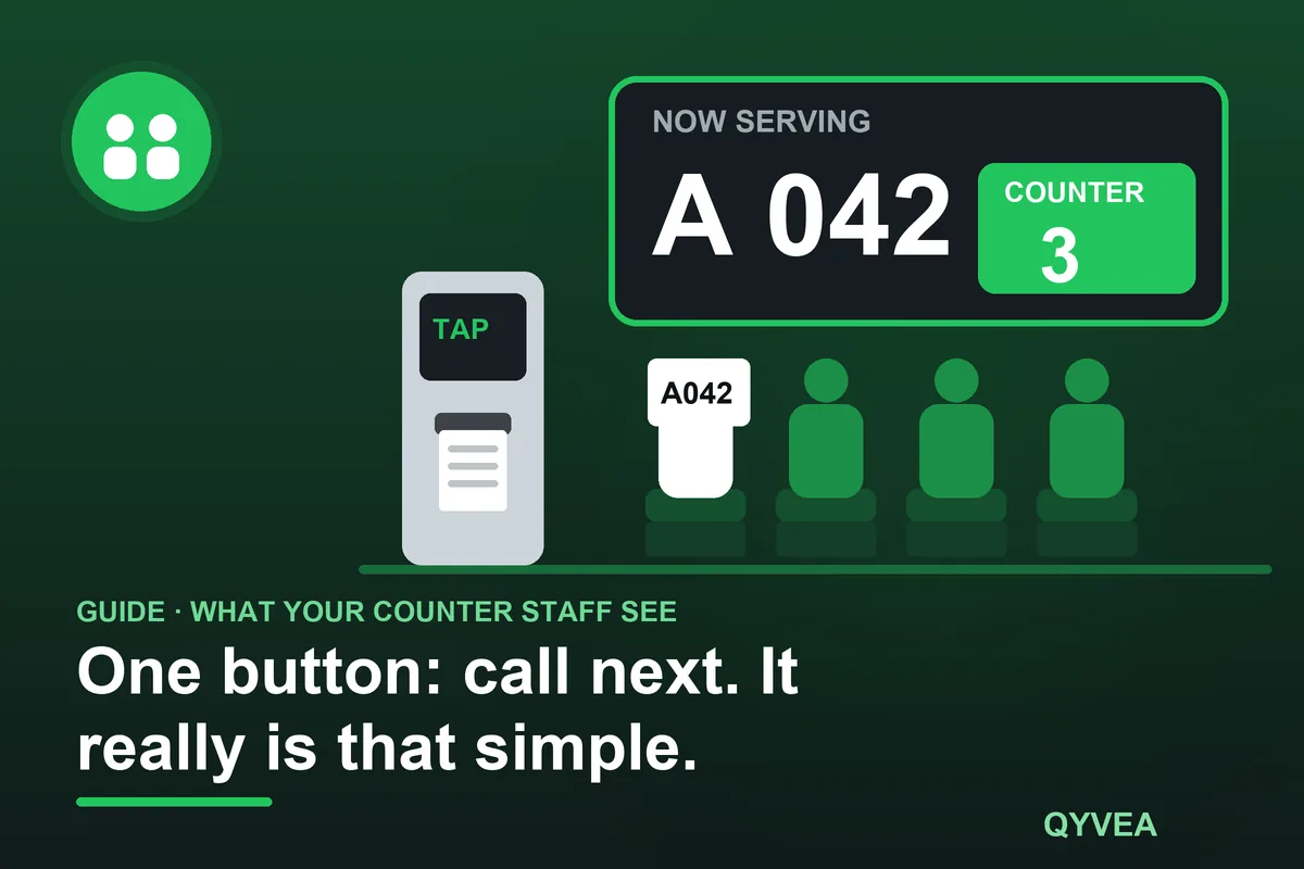What Your Counter Staff See: illustration