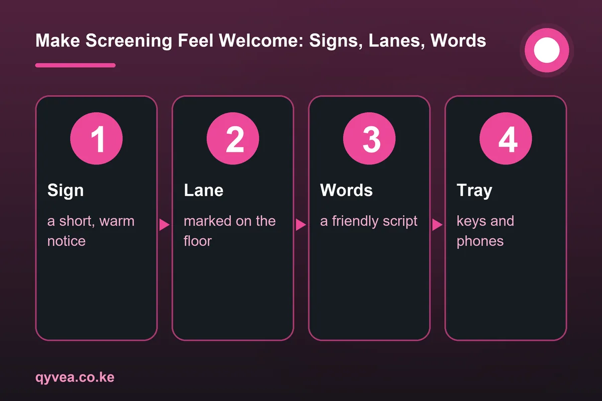 Make Screening Feel Welcome: Signs, Lanes, Words