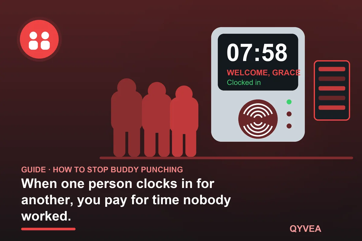 How to Stop Buddy Punching With a Fingerprint Attendance Machine: illustration