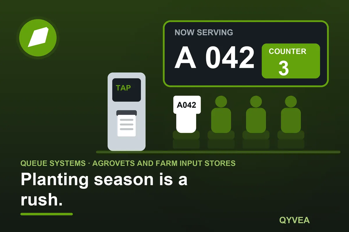 Queue Management System for Agrovets and Farm Input Stores: illustration