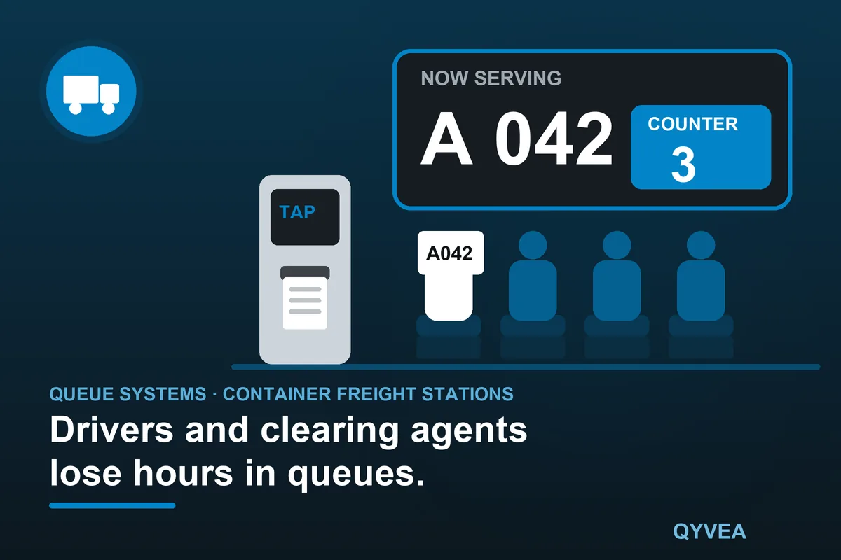 Queue Management System for Container Freight Stations: illustration