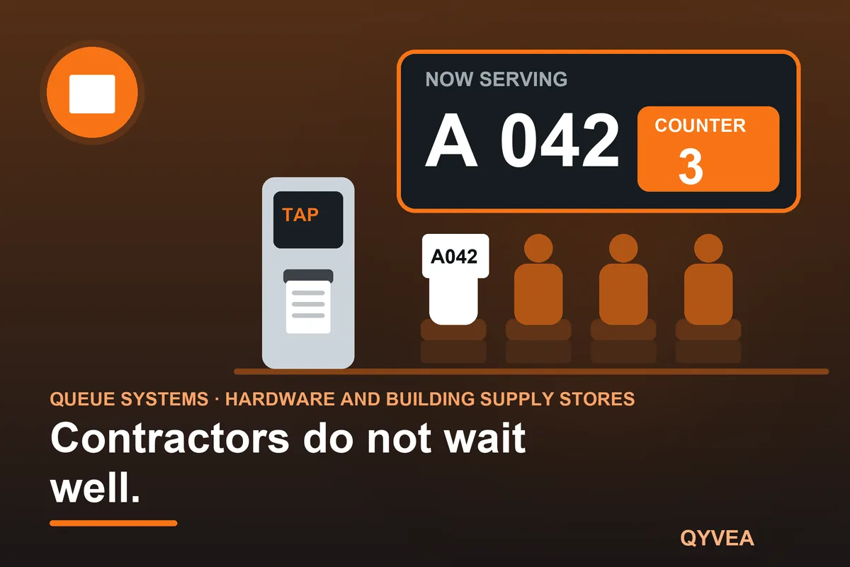 Queue Management System for Hardware and Building Supply Stores: illustration
