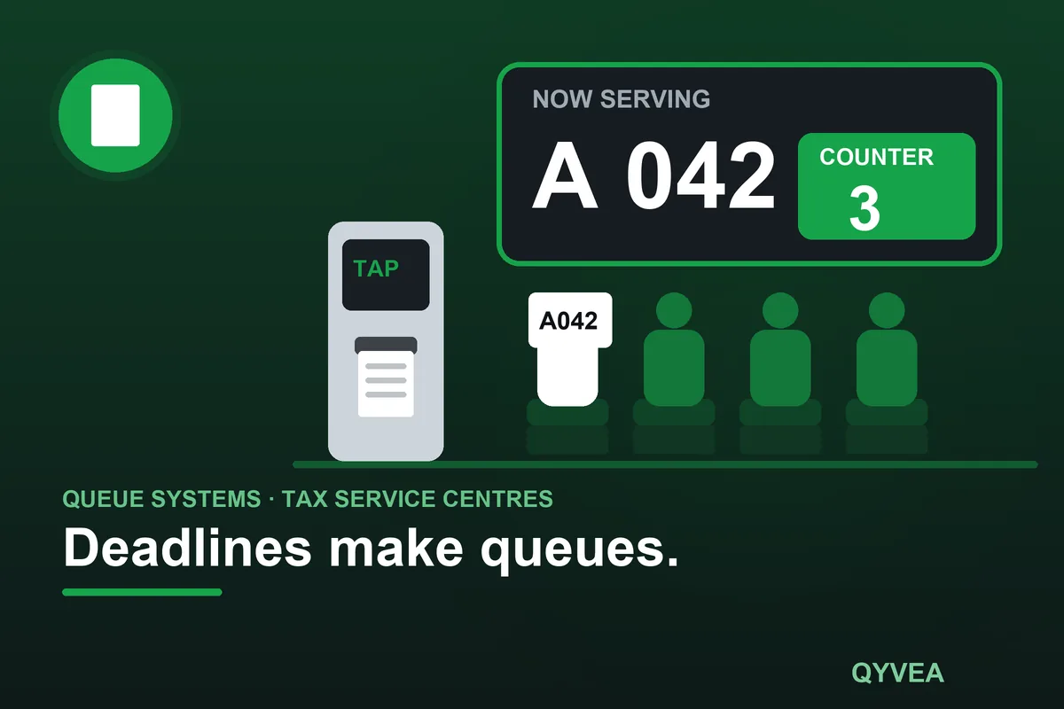 Queue Management System for Tax Service Centres: illustration