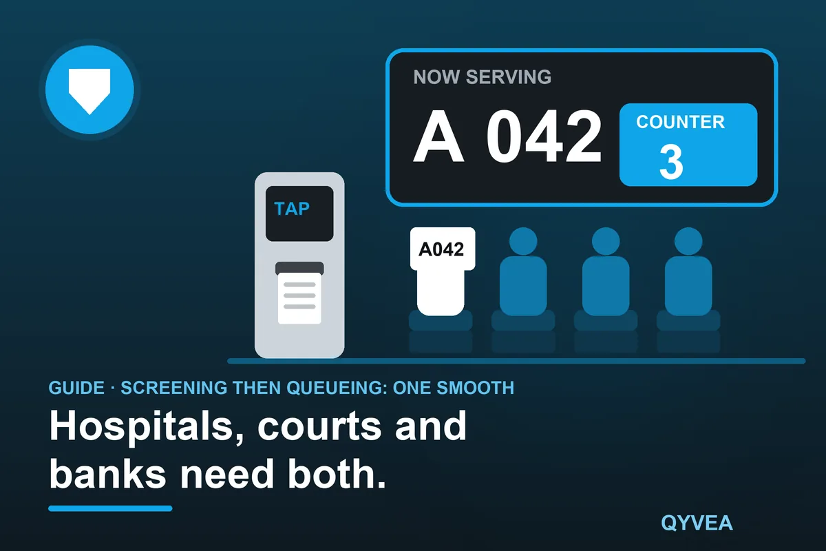Screening Then Queueing: One Smooth Entrance: illustration