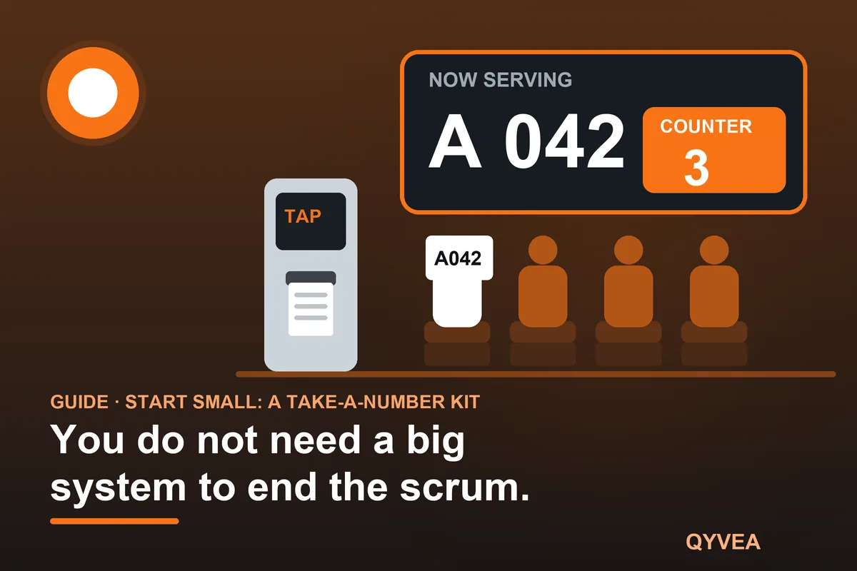 Start Small: A Take-a-Number Kit: illustration