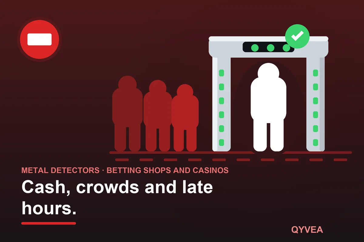 Walk-Through Metal Detector for Betting Shops and Casinos: illustration