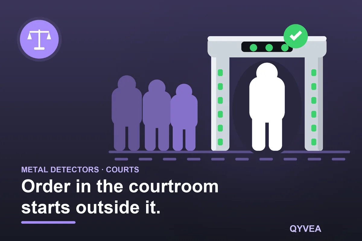 Walk-Through Metal Detector for Courts: illustration