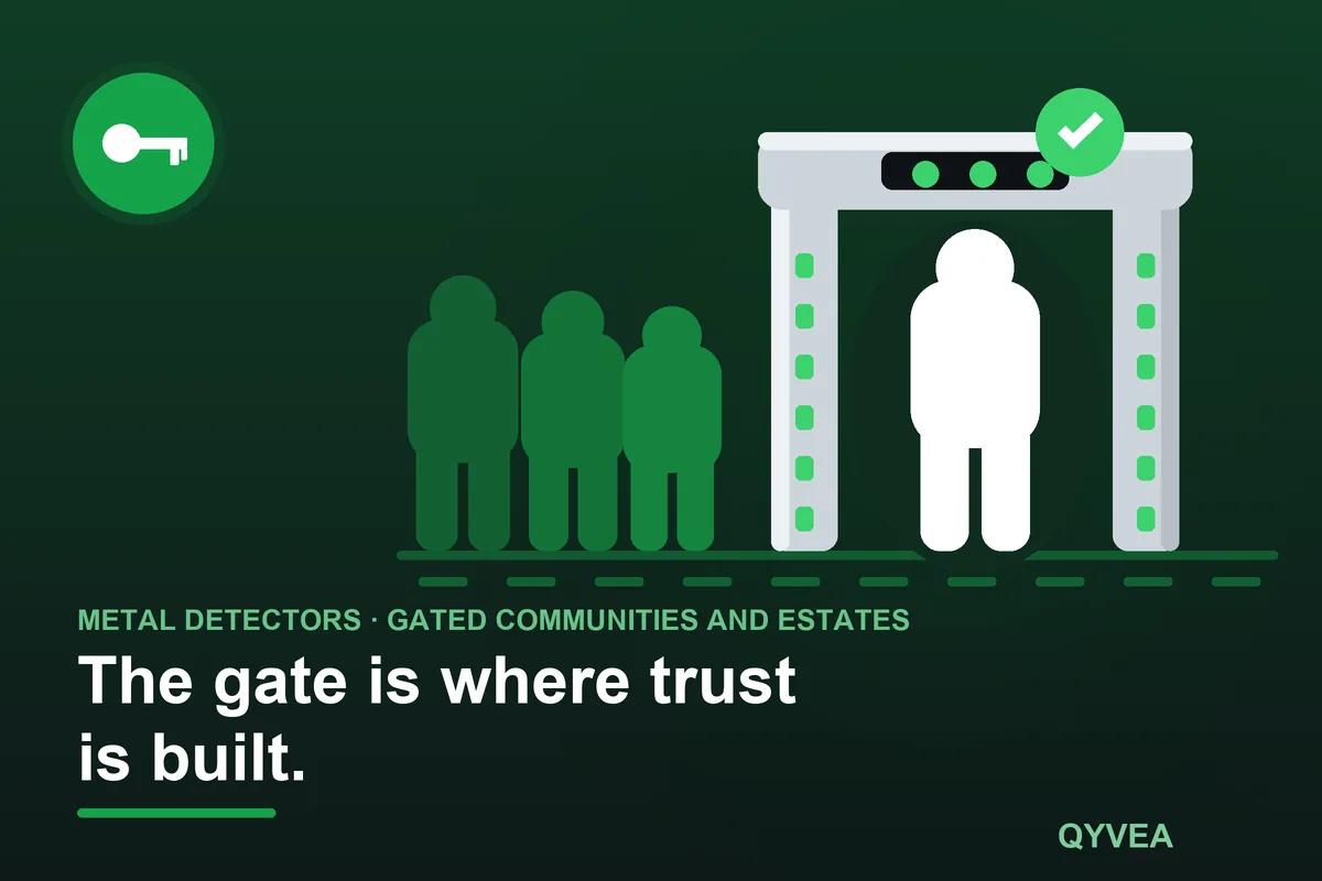 Walk-Through Metal Detector for Gated Communities and Estates: illustration