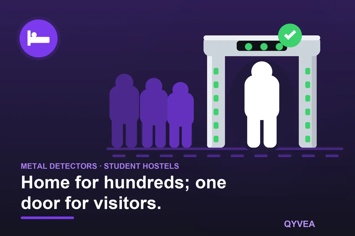 Walk-Through Metal Detector for Student Hostels: illustration