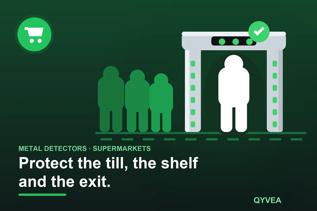 Walk-Through Metal Detector for Supermarkets: illustration