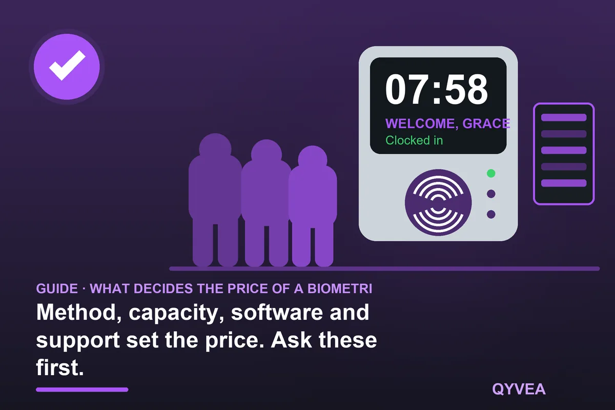 What Decides the Price of a Biometric Attendance System in Kenya: illustration