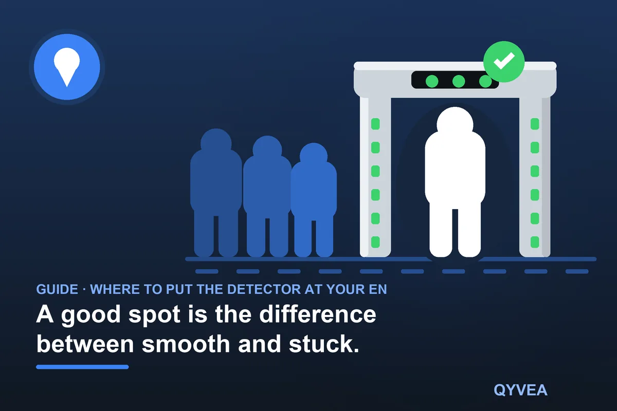 Where to Put the Detector at Your Entrance: illustration